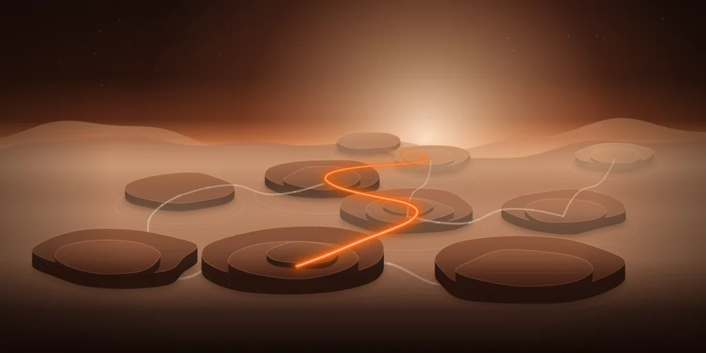 Illustrated map of terraced plateaus joined by winding paths, with one path glowing orange